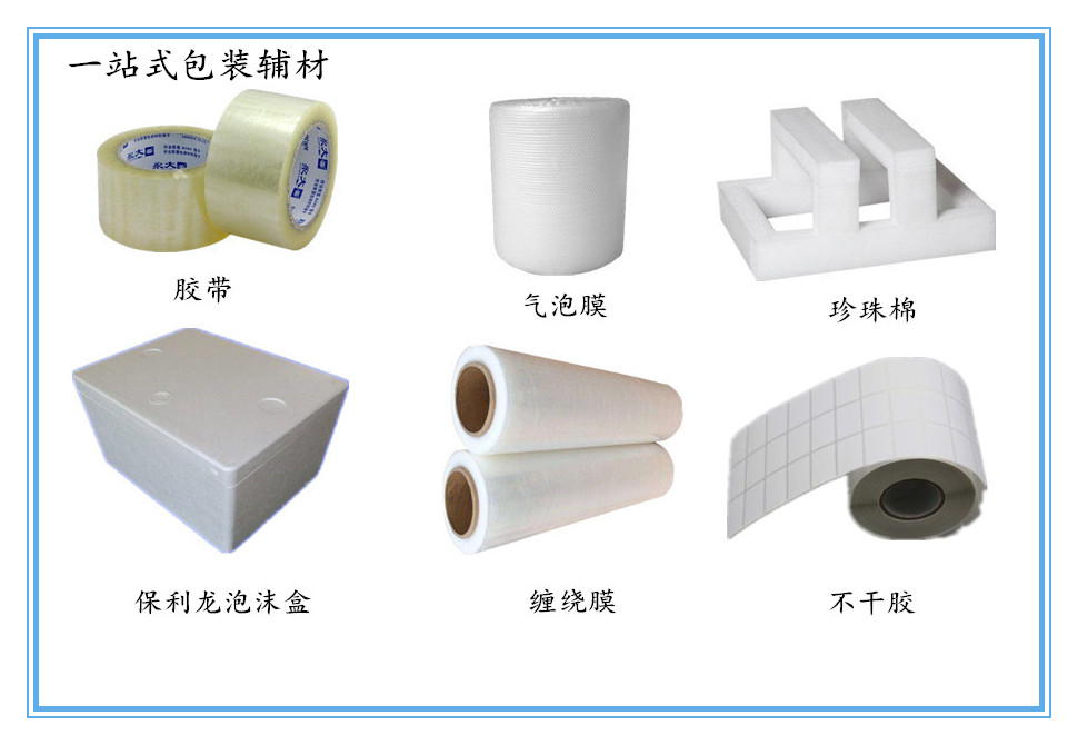 气柱袋包装材料介绍